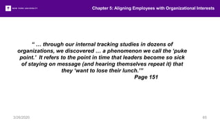 Chapter 5: Aligning Employees with Organizational Interests
3/26/2020 65
“ … through our internal tracking studies in dozens of
organizations, we discovered … a phenomenon we call the ‘puke
point.’ It refers to the point in time that leaders become so sick
of staying on message (and hearing themselves repeat it) that
they ‘want to lose their lunch.’”
Page 151
 