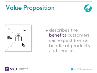 NYU Startup School_Getting To Product-Market Fit Part I Slide 42