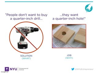 NYU Startup School_Getting To Product-Market Fit Part I Slide 54