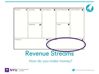 @NYUEntrepreneur
Revenue Streams
How do you make money?
 