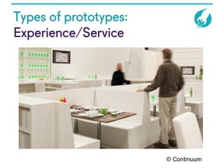 University Prototype NYU Startup School: Testing your MVPs and Prototypes | PDF