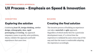 Exploring the solution
Combining lean UX, design thinking, service
design, ethnography, data, rapid
prototyping and testin...
