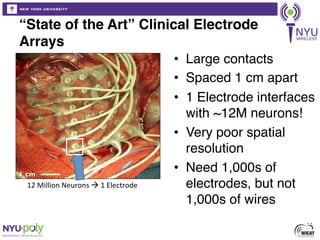 Nyu wireless presentation | PDF