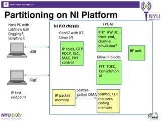 Nyu wireless presentation | PDF