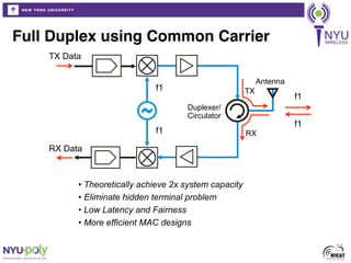 Nyu wireless presentation | PDF