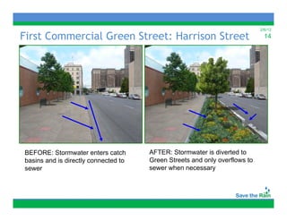 2/6/12

First Commercial Green Street: Harrison Street                                14




BEFORE: Stormwater enters catch       AFTER: Stormwater is diverted to
basins and is directly connected to   Green Streets and only overflows to
sewer                                 sewer when necessary
 