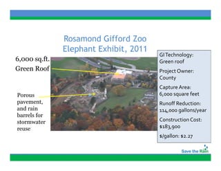 Rosamond Gifford Zoo
               Elephant Exhibit, 2011
                  p            ,
                                        GI T h l
                                        GI Technology:
6,000 sq.ft.                            Green roof
Green Roof                              Project Owner:
                                        County
                                        Capture Area:
Porous                                   ,     q
                                        6,000 square feet
pavement,                               Runoff Reduction:
and rain                                114,000 gallons/year
barrels for
stormwater                              Construction Cost: 
                                        C        i  C      
reuse                                   $183,900
                                        $/gallon: $2.27
 