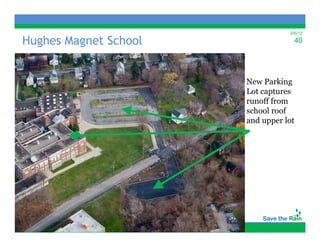 2/6/12

Hughes Magnet School
  g      g                          40




                       New Parking
                       Lot captures
                       runoff from
                       school roof
                         h l     f
                       and upper lot
 