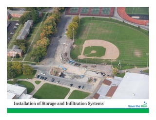 Installation of Storage and Infiltration Systems
 