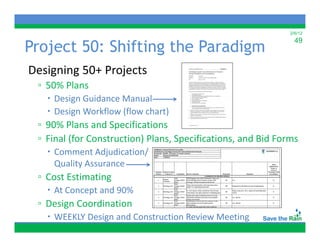 2/6/12


Project 50: Shifting the Paradigm
                                                                49



Designing 50+ Projects
 ▫ 50% Plans
    Design Guidance Manual
    Design Workflow (flow chart)
                kfl (fl     h )
 ▫ 90% Plans and Specifications
 ▫ Final (for Construction) Plans Specifications and Bid Forms
   Final (for Construction) Plans, Specifications, and Bid Forms
    Comment Adjudication/
     Quality Assurance
 ▫ Cost Estimating
    At Concept and 90%
 ▫ D i C di ti
   Design Coordination
    WEEKLY Design and Construction Review Meeting
 