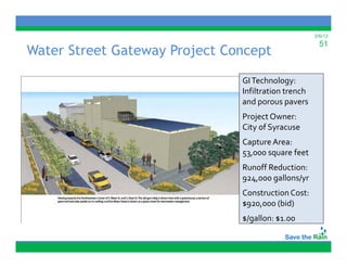 2/6/12
                                                        51
Water Street Gateway Project Concept

                               GI Technology:
                               Infiltration trench 
                               and porous pavers
                               Project Owner:
                               City of Syracuse
                               Capture Area:
                               53,000 square feet
                                              f t
                               Runoff Reduction:
                               924,000 gallons/yr
                               Construction Cost: 
                               $920,000 (bid)
                               $/gallon: $1.00
                               $/gallon: $1 00
 