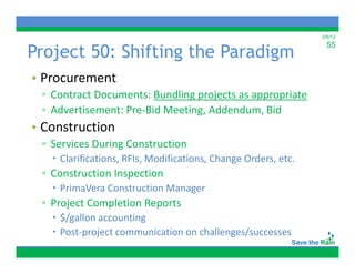 2/6/12


Project 50: Shifting the Paradigm
                                                                  55



• Procurement
 ▫ Contract Documents: Bundling projects as appropriate
 ▫ Advertisement: Pre‐Bid Meeting, Addendum, Bid
• Construction
 ▫ Services During Construction
    Clarifications, RFIs, Modifications, Change Orders, etc.
 ▫ Construction Inspection
    PrimaVera Construction Manager
               Construction Manager
 ▫ Project Completion Reports
    $/gallon accounting
    Post‐project communication on challenges/successes
 