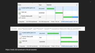 21
https://web.dev/preload-critical-assets/
<link rel="preload" as="font" href="/assets/Pacifo-Bold.woff2">
 