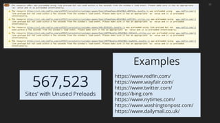 22
567,523
Sites’ with Unused Preloads
Examples
https://www.redﬁn.com/
https://www.wayfair.com/
https://www.twitter.com/
https://bing.com
https://www.nytimes.com/
https://www.washingtonpost.com/
https://www.dailymail.co.uk/
 