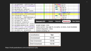 33
https://tools.paulcalvano.com/compression.php
/smart/buttons Test Expected % Diff
Uncompressed 373 KB 373 KB -
Gzip Compressed 130 KB 99 KB 31% larger
Brotli Compressed 152 KB 113 KB 35% larger
 