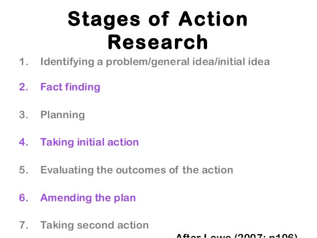 Action research introduction