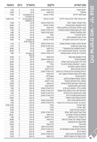 ‫בשעה‬ 	‫ם‬‫ביו‬ 	‫ך‬‫בתארי‬ 	‫ם‬‫מיקו‬ 	‫ע‬‫הארו‬ ‫שם‬
9:30 	'‫ג‬ 	1.5.18 	‫ק‬‫הוותי‬ ‫האזרח‬ ‫בית‬ 	"‫לנצח‬ ‫"קלאס‬
10:30 	'‫ג‬ 	1.5.18 	‫י‬‫הפנא‬ ‫בית‬ 	‫ל‬‫פורטוג‬
17:30 	'‫ג‬ 	 1,8,15,22,29.5.18 	‫ת‬‫עירוני‬ ‫ספרייה‬ 	‫ם‬‫לילדי‬ ‫סיפור‬ ‫שעת‬
16:00,17:30 	'‫ד‬ 	 2,9,16,23,30.5.18 	‫ת‬‫עירוני‬ ‫ספרייה‬ 	‫ם‬‫לילדי‬ ‫כתיבה‬ ‫סדנת‬ "‫שלך‬ ‫הסיפור‬ ‫"מה‬
11:00 	'‫ד‬ 	2.5.18 	‫ק‬‫הוותי‬ ‫האזרח‬ ‫בית‬ 	‫ח‬‫המו‬ ‫תפקודי‬ ‫לשיפור‬ ‫סדנה‬
20:00 	'‫ד‬ 	2.5.18 	‫ת‬‫עירוני‬ ‫ספרייה‬ 	‫ה‬‫קריא‬ ‫מועדון‬ :‫מפגשים‬ ‫סדרת‬
20:30 	'‫ה‬ 	3.5.18 	‫י‬‫הפנא‬ ‫בית‬ 	‫י‬‫האלוה‬ ‫והמדע-החלקיק‬ ‫הזמן‬ ‫תולדות‬ ‫קיצור‬
9:30 	'‫א‬ 	6.5.18 	‫ק‬‫הוותי‬ ‫האזרח‬ ‫בית‬ 	‫ת‬‫בספרו‬ ‫במקרא‬ ‫ובנותיו‬ ‫אשתו‬ ,‫לוט‬ ‫סיפור‬
8:00 	'‫א‬ 	6.5.18 	‫י‬‫הפנא‬ ‫מבית‬ ‫יציאה‬ 	‫ת‬‫ומתח‬ ‫שלמעלה‬ ‫חיפה‬
15:00 	'‫א‬ 	6.5.18 	‫ל‬"‫מת‬ 	"'‫א‬ ‫לכיתה‬ ‫"הכנה‬
16:30 	'‫א‬ 	6.5.18 	‫י‬‫הפנא‬ ‫בית‬ 	‫ם‬‫החיי‬ ‫באמצע‬ ‫שנייה‬ ‫קריירה‬
10:00 	'‫א‬ 	 6,13,24.5.18 	‫ת‬‫עירוני‬ ‫ספרייה‬ 	‫ם‬‫למבוגרי‬ ‫כתיבה‬ ‫סדנת‬ "‫נובע‬ ‫"עט‬
9:15 	'‫ב‬ 	7.5.18 	‫ק‬‫הוותי‬ ‫האזרח‬ ‫בית‬ 	‫ת‬‫טקטי‬ ‫בסכמה‬ ‫ורוסיה-הפשרה‬ ‫ישראל‬
11:30 	'‫ב‬ 	7.5.18 	‫ק‬‫הוותי‬ ‫האזרח‬ ‫בית‬ 	‫ו‬‫מושיק‬ ‫עם‬ ‫טובה‬ ‫שעה‬
	20:00 	'‫ב‬ 7.5.18 	‫הפנאי‬ ‫בית‬ 	"‫שאחרי‬ ‫ביום‬ ‫גם‬ ‫למשפחה‬ ‫"דואגים‬
20:30 	'‫ב‬ 	7.5.18 	‫י‬‫הפנא‬ ‫בית‬ 	21-‫ה‬ ‫במאה‬ ‫וצרכנות‬ ‫צרחנות‬ -‫בכר‬ ‫יפעת‬
9:00 	'‫ג‬ 	8,12,26.6.18 	‫ק‬‫הוותי‬ ‫האזרח‬ ‫בית‬ 	‫ע‬‫וקולנו‬ ‫תאטרון‬ ,‫ביידיש-ספרות‬ ‫פנינים‬
10:30 	'‫ג‬ 	8.5.18 	‫י‬‫הפנא‬ ‫בית‬ 	‫ר‬‫שמ‬ ‫העשבים-נעמי‬ ‫שירת‬
11:15 	'‫ג‬ 	8.5.18 	‫ק‬‫הוותי‬ ‫האזרח‬ ‫בית‬ 	‫ו‬‫בלאדינ‬ ‫מפגשים‬
20:30 	'‫ג‬ 	8.5.18 	‫י‬‫הפנא‬ ‫בית‬ 	‫ם‬‫ירושלי‬ ‫ליום‬ ‫צדעה‬ ‫לדור-מופע‬ ‫מדור‬
20:30 	'‫ג‬ 	8.5.18 	‫ל‬"‫מת‬ 	"'‫א‬ ‫לכיתה‬ ‫בקלות‬ ‫"הסתגלות‬ -‫הרצאה‬
10:30 	'‫ד‬ 	9.5.18 	‫י‬‫הפנא‬ ‫בית‬ 	‫ת‬‫המקראי‬ ‫התבונה‬ ‫נפלאות‬
18:30 	'‫ד‬ 	9.5.18 	‫ם‬‫לבני‬ ‫יד‬ ‫בית‬ 	‫ם‬‫צילו‬ ‫תערוכת‬ ‫פתיחת‬
	19:30 	'‫ד‬ 	9.5.18 	‫ק‬‫הוותי‬ ‫האזרח‬ ‫בית‬ 	‫ן‬‫אייכמ‬ ‫נגד‬ ‫ישראל‬ ‫מדינת‬ "‫קטגורים‬ ‫מיליון‬ 6"
19:30 	'‫ד‬ 	9.5.18 	‫י‬‫הפנא‬ ‫בית‬ 	‫ם‬‫חיי‬ ‫המשנה‬ ‫טיפולית‬ ‫שיטה‬ ‫הילינג‬ ‫תטא‬
20:00 	'‫ד‬ 	9.5.18 	‫ס‬‫פי‬ ‫אשכול‬ 	"‫יוצרים‬ ‫"רקדנים‬
20:00 	'‫ד‬ 	9.5.18 	‫י‬‫הפנא‬ ‫בית‬ 	‫ן‬‫בבלאג‬ ‫האשמים‬ ‫נמצאו‬ -‫ביבפופ‬
9:30 	'‫ה‬ 	10.5.18 	‫ם‬‫לבני‬ ‫יד‬ ‫בית‬ 	‫ל‬‫בישרא‬ ‫המרגלים‬ ‫גדול‬ :‫המלאך‬
20:30 	'‫ה‬ 	10.5.18 	‫י‬‫הפנא‬ ‫בית‬ 	‫ו‬‫ונביאי‬ ‫אלוהים‬ ‫העובד-מעבידשל‬ ‫יחס‬
15:00 	'‫ה‬ 	10.5.18 	‫ר‬‫הנוע‬ ‫מתחם‬ 	‫ה‬‫בהפתע‬ ‫צבע-אמן‬ ‫מסיבת‬
9:30 	'‫א‬ 	13.5.18 	‫ק‬‫הוותי‬ ‫האזרח‬ ‫בית‬ 	‫ן‬‫גוריו‬ ‫ובן‬ ‫ביסמארק‬ - ‫ברלין‬ :‫קולנוע‬
11:30 	'‫א‬ 	13.5.18 	‫ק‬‫הוותי‬ ‫האזרח‬ ‫בית‬ 	‫י‬‫האנוש‬ ‫במוח‬ ‫האומץ‬ ‫מרכז‬ :‫ואני‬ ‫שלי‬ ‫המוח‬
9:30 	'‫ב‬ 	14.5.18 	‫ק‬‫הוותי‬ ‫האזרח‬ ‫בית‬ 	‫ם‬"‫הרמב‬ ‫ע"פ‬ ‫והנבואה‬ ‫רבנו‬ ‫משה‬
11:15 	'‫ב‬ 	14.5.18 	‫ק‬‫הוותי‬ ‫האזרח‬ ‫בית‬ 	‫ש‬‫היידי‬ ‫בספרות‬ ‫לציון‬ ‫געגועים‬
20:30 	'‫ב‬ 	14.5.18 	‫ל‬"‫מת‬ 	"‫פולנס‬ ‫ומיינד‬ ‫עצמית‬ ‫"מודעות‬
8:00 	'‫ג‬ 	15.5.18 	‫י‬‫הפנא‬ ‫מבית‬ ‫יציאה‬ 	‫ן‬‫הזמ‬ ‫בנתיב‬ ‫רמדאן-פסיעות‬
9:30 	'‫ג‬ 	15.5.18 	‫ק‬‫הוותי‬ ‫האזרח‬ ‫בית‬ 	"‫המשיח‬ ‫"כלת‬ ‫או‬ ‫נביאיה‬ ‫את‬ ‫הסוכלת‬ ‫עיר‬ :‫רושלים‬‫י‬
17:00-19:00 	'‫ג‬ 	15.5.18 	‫ל‬"‫מת‬ 	"‫חברתי‬ ‫"קשר‬
	16:30 	'‫ד‬ 	16.5.18 	‫ל‬"‫מת‬ 	"‫חברתי‬ ‫"קשר‬
19:00 	'‫ד‬ 	16.5.18 	‫ל‬"‫מת‬ 	‫ר‬‫לנוע‬ ‫חברתית‬ ‫"העצמה‬
19:30 	'‫ד‬ 	16.5.18 	‫ק‬‫הוותי‬ ‫האזרח‬ ‫בית‬ 	‫ם‬‫העול‬ ‫לסוף‬ ‫וסנגל:המסע‬ ‫מאלי‬
	20:30 	'‫ד‬ 	16.5.18 	‫י‬‫הפנא‬ ‫בית‬ 	 ‫כהן‬ ‫שרון‬ ! ‫בוחרים‬ ‫כן‬ ‫משפחה‬
9:30 	'‫ה‬ 	17.5.18 	‫ם‬‫לבני‬ ‫יד‬ ‫בית‬ 	‫ה‬‫מלחמ‬ ‫רק‬ ‫לא‬ :‫פוקלנד‬ ‫איי‬
20:00 	'‫ה‬ 	17.5.18 	‫י‬‫הפנא‬ ‫בית‬ 	"‫"ברהמס‬ ‫שכולו‬ ‫ערב‬ ‫קאמרי‬ ‫קונצרט‬
16:00 	'‫ו‬ 	18.5.18 	‫ה‬‫נוו‬ ‫גן‬ 	‫ת‬‫שבועו‬ ‫שבת-אירוע‬ ‫קבלת‬
20:30 	'‫ב‬ 	21.5.18 	‫י‬‫הפנא‬ ‫בית‬ 	‫ל‬‫סג‬ ‫עמית‬
8:00 	'‫ג‬ 	22.5.18 	‫י‬‫הפנא‬ ‫מבית‬ ‫יציאה‬ 	"‫ושירון‬ ‫אקורדיון‬ ‫"עם‬
9:30 	'‫ג‬ 	22.5.18 	‫ק‬‫הוותי‬ ‫האזרח‬ ‫בית‬ 	‫ם‬‫האסטרואידי‬ ‫וסכנת‬ ‫המוניות‬ ‫הכחדות‬
10:30 	'‫ג‬ 	22.5.18 	‫י‬‫הפנא‬ ‫בית‬ 	‫ב‬‫זדורו‬ ‫פרשת‬
19:30 	'‫ג‬ 	22.5.18 	‫ק‬‫הוותי‬ ‫האזרח‬ ‫בית‬ 	‫ם‬‫נשי‬ ‫וזכויות‬ ‫פנקהרסט‬ ‫אמילין‬
19:30 	'‫ד‬ 	23.5.18 	‫י‬‫הפנא‬ ‫בית‬ 	‫ם‬‫לעול‬ ‫בריא-מסביב‬ ‫בישול‬ ‫סדנת‬
12,19,26.6.18
13,20,27.6.18
3,10,17,24.6.18
25.5.18
2018‫יוני‬-‫מאי‬‫ארועים‬‫לוח‬
40
 