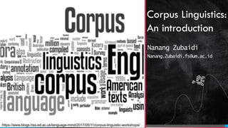 Corpus Linguistics:
An introduction
Nanang Zubaidi
Nanang.Zubaidi.fs@um.ac.id
https://www.blogs.hss.ed.ac.uk/language-mind/2017/05/11/corpus-linguistic-workshops/
 