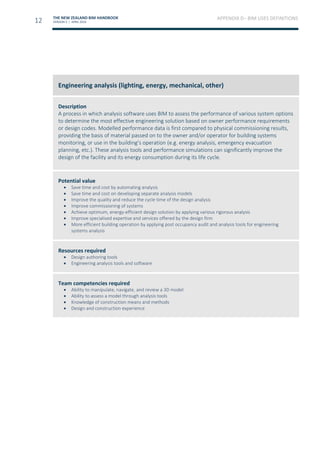 Handbook Appendix NZ-BIM-Handbook-Appendix+D-BIM-uses-definitions-April-19.pdf