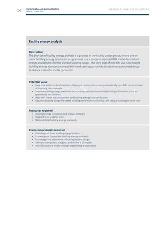Handbook Appendix NZ-BIM-Handbook-Appendix+D-BIM-uses-definitions-April-19.pdf