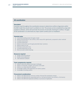 Handbook Appendix NZ-BIM-Handbook-Appendix+D-BIM-uses-definitions-April-19.pdf