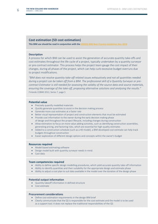 Cost Estimation Handbook.pdf NZ-BIM-Handbook-Appendix+D-BIM-uses-definitions-April-19.pdf