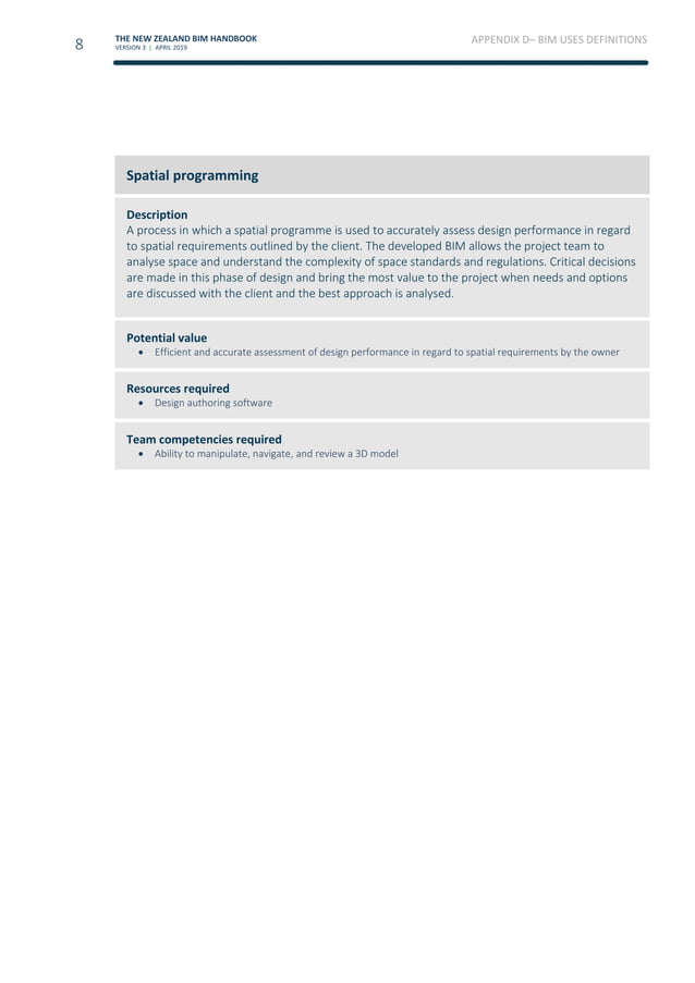 Handbook Appendix NZ-BIM-Handbook-Appendix+D-BIM-uses-definitions-April-19.pdf | 3-D ...