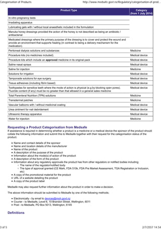 Product Type Category
(from 1 July 2014)
In-vitro pregnancy tests
Irradiating apparatus
Lubricating gels with / without local anaesthetic included in the formulation
Manuka honey dressings provided the action of the honey is not described as being an antibiotic /
antibacterial
Medicated dressings where the primary purpose of the dressing is to cover and protect the wound and
provide an environment that supports healing (in contrast to being a delivery mechanism for the
medication).
Peritoneal dialysis solutions and substances Medicine
Procedure kits (no medicines included) Medical device
Procedure kits which include an approved medicine in its original pack Medical device
Saline nasal sprays Medical device
Saline for injection Medicine
Solutions for irrigation Medical device
Tamponade solutions for eye surgery Medical device
Tissue adhesives (including fibrin based) Medical device
Toothpastes for sensitive teeth where the mode of action is physical (e.g by blocking open pores).
Fluoride content (if any) must be no greater than that allowed in a general sales medicine
Medical device
Total Parenteral Nutrition (TPN) solutions Medicine
Transdermal patches Medicine
Vascular balloons with / without medicinal coating Medical device
Urea ointment for nail debridement Medical device
Ultrasonic therapy apparatus Medical device
Water for injection Medicine
Requesting a Product Categorisation from Medsafe
If assistance is required in determining whether a product is a medicine or a medical device the sponsor of the product should
collate the following information and submit this to Medsafe together with their request for the categorisation status of the
product.
Name and contact details of the sponsor
Name and location details of the manufacturer
Name of the product
A description of the purpose of the product
Information about the mode(s) of action of the product
A description of the form of the product
Information about any regulatory approvals the product has from other regulators or notified bodies including;
The name of the regulator/notified body
The type of approval granted (CE Mark, FDA 510k, FDA Pre Market Assessment, TGA Registration or Inclusion,
etc)
A copy of the promotional material for the product
URL of a website detailing the product
A copy of the product label
Medsafe may also request further information about the product in order to make a decision.
The above information should be submitted to Medsafe by one of the following methods;
Electronically - by email to devices@moh.govt.nz
Courier - to Medsafe, Level 6, 10 Brandon Street, Wellington, 6011
Post - to Medsafe, PO Box 5013, Wellington, 6145
Definitions
Categorisation of Products http://www.medsafe.govt.nz/Regulatory/categorisation-of-prod...
3 of 5 2/7/2557 14:54
 