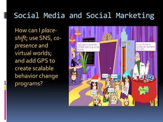 Nz social marketing-workshops