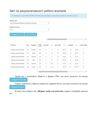 Даний звіт є можливість зберегти у форматі PDF, для цього натисніть на кнопку
.
Також є можливість зберегти даний звіт у форматі Excel, для цього натисніть на кнопку
.
В меню звіти оберіть звіт «Журнал замін для вчителів», вкажіть потрібний діапазон
дат.
 