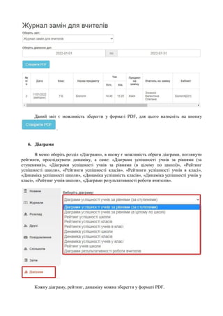 Даний звіт є можливість зберегти у форматі PDF, для цього натисніть на кнопку
.
6. Діаграми
В меню оберіть розділ «Діаграми», в якому є можливість обрати діаграми, поглянути
рейтинги, прослідкувати динаміку, а саме: «Діаграми успішності учнів за рівнями (за
ступенями)», «Діаграми успішності учнів за рівнями (в цілому по школі)», «Рейтинг
успішності школи», «Рейтинги успішності класів», «Рейтинги успішності учнів в класі»,
«Динаміка успішності школи», «Динаміка успішність класів», «Динаміка успішності учнів у
класі», «Рейтинг учнів школи», «Діаграми результативності роботи вчителів».
Кожну діаграму, рейтинг, динаміку можна зберегти у форматі PDF.
 