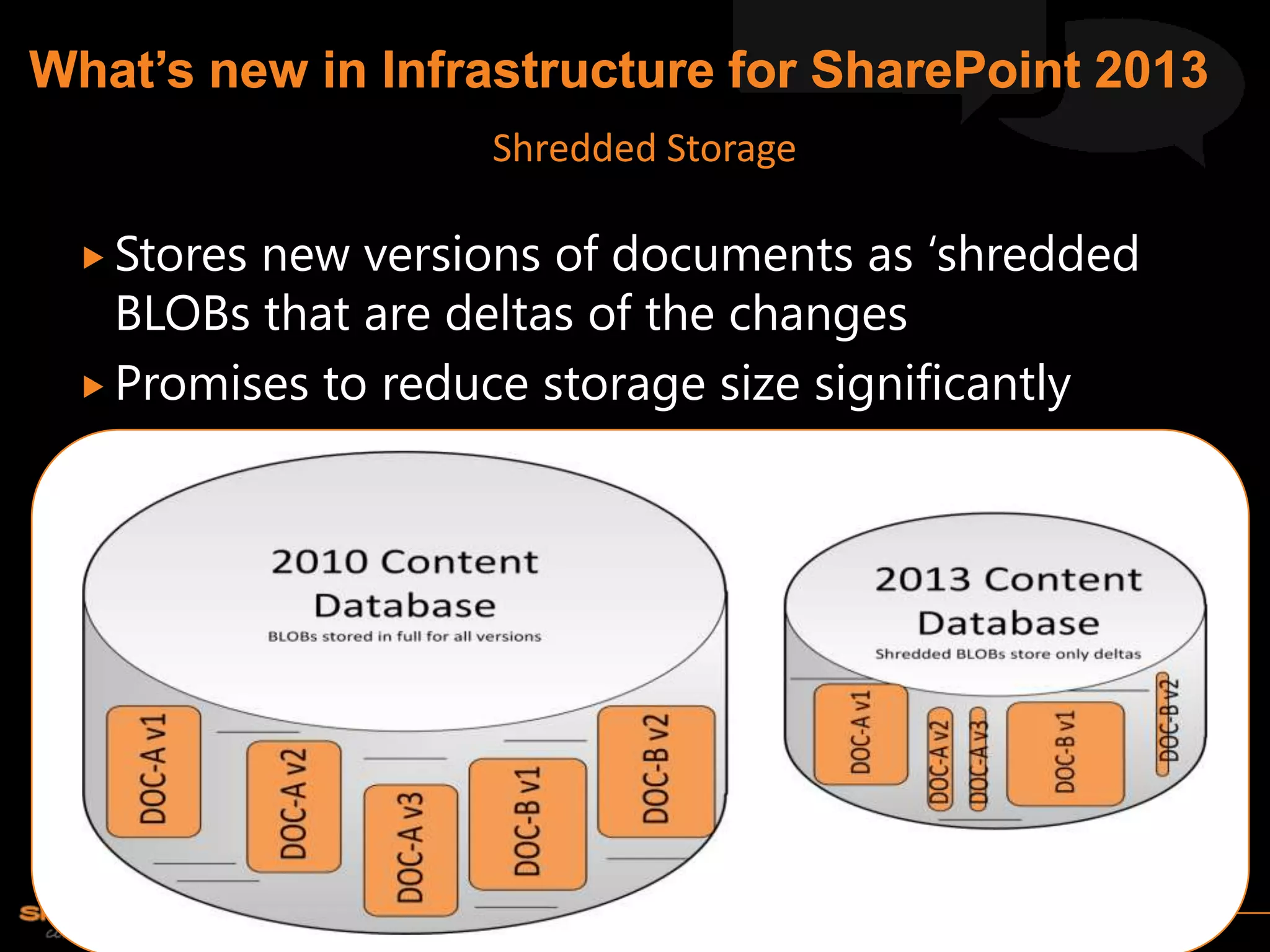  Stores new versions of documents as „shredded
BLOBs that are deltas of the changes
 Promises to reduce storage size significantly
Shredded Storage
 