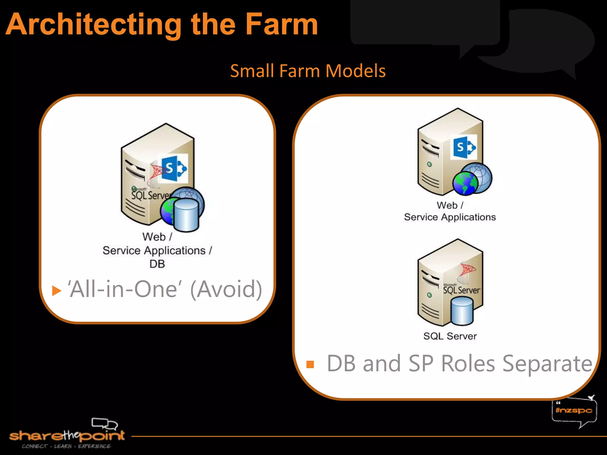  „All-in-One‟ (Avoid)
 DB and SP Roles Separate
Small Farm Models
 