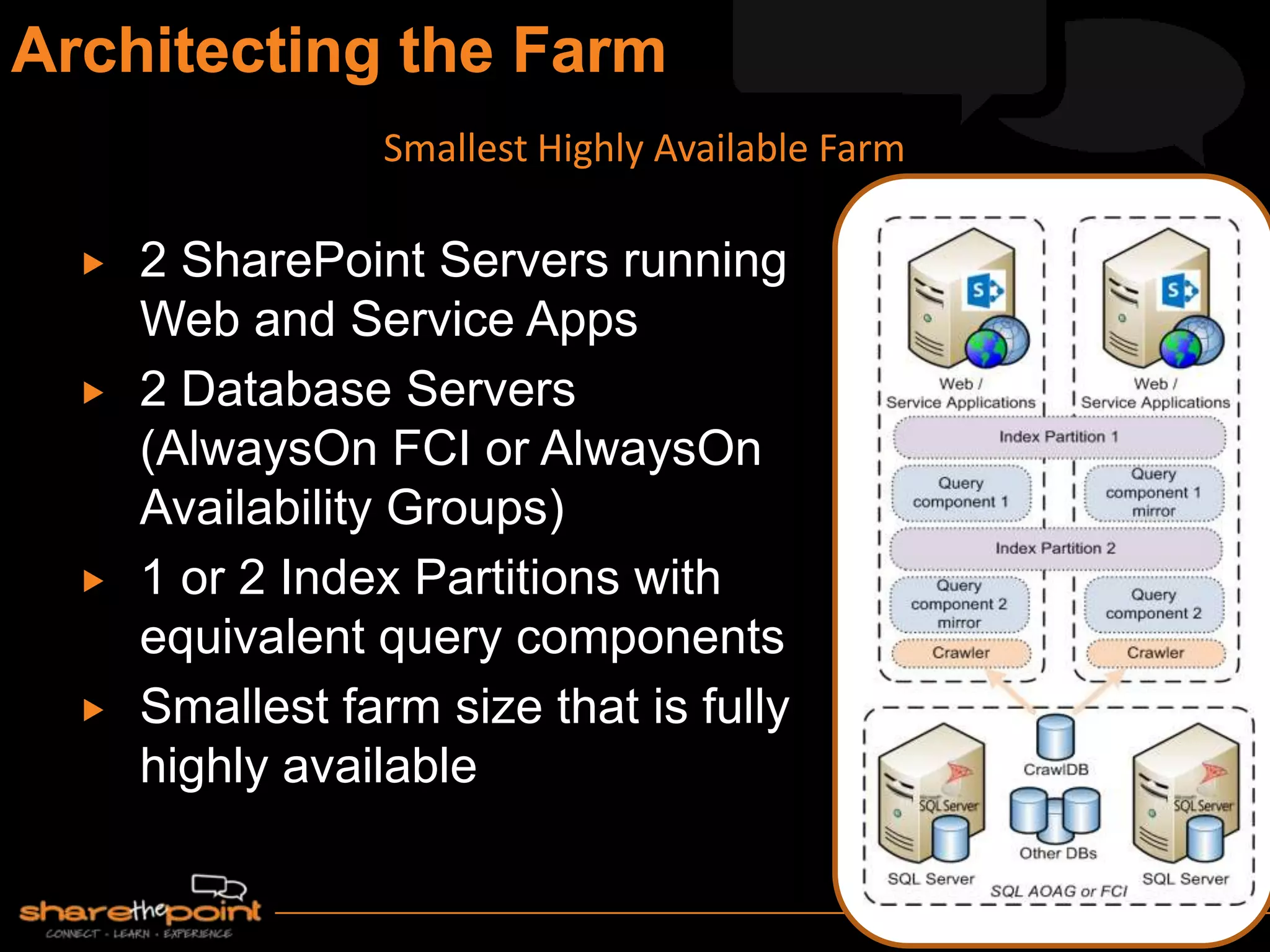  2 SharePoint Servers running
Web and Service Apps
 2 Database Servers
(AlwaysOn FCI or AlwaysOn
Availability Groups)
 1 or 2 Index Partitions with
equivalent query components
 Smallest farm size that is fully
highly available
Smallest Highly Available Farm
 