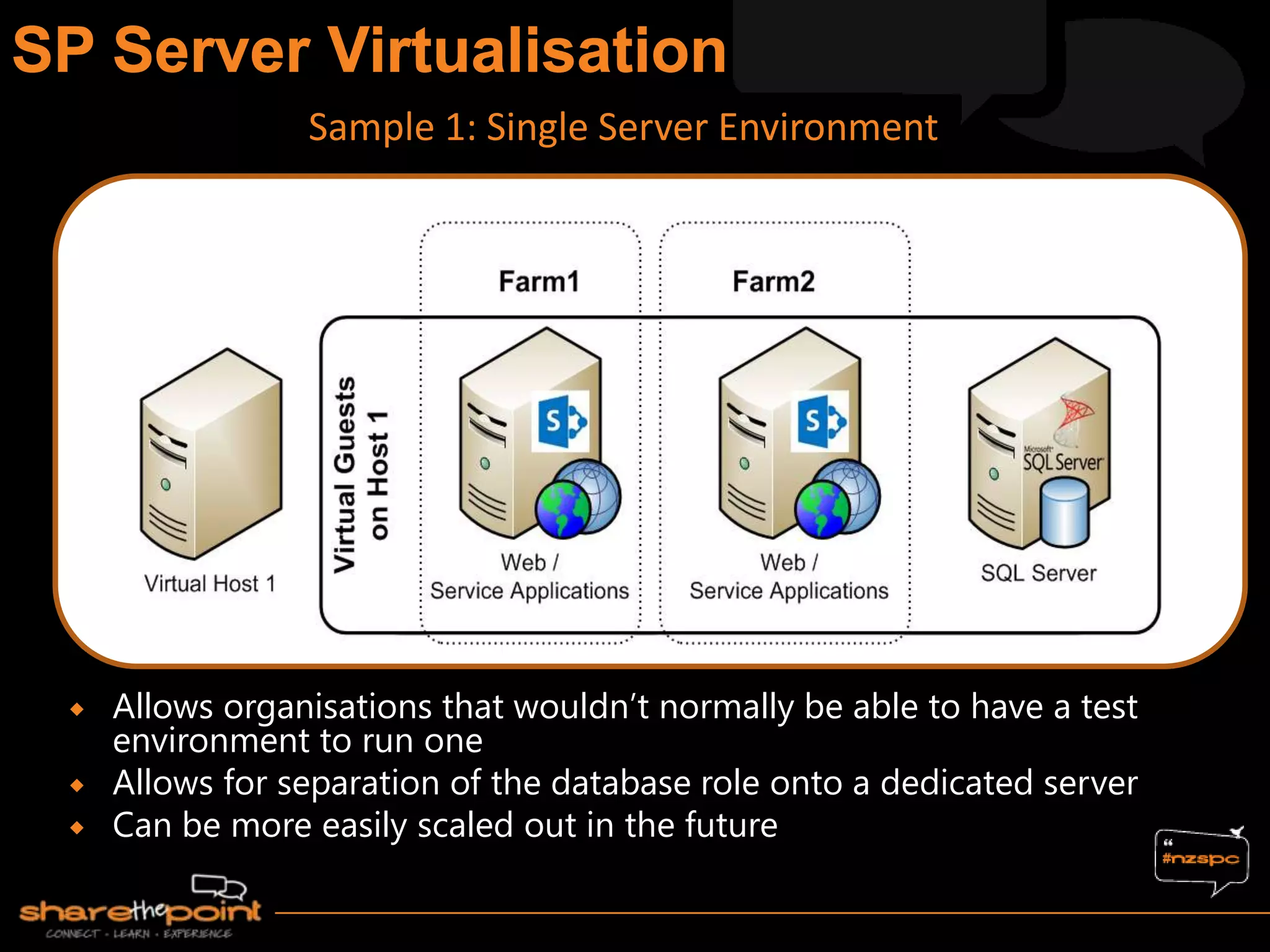  Allows organisations that wouldn‟t normally be able to have a test
environment to run one
 Allows for separation of the database role onto a dedicated server
 Can be more easily scaled out in the future
Sample 1: Single Server Environment
 