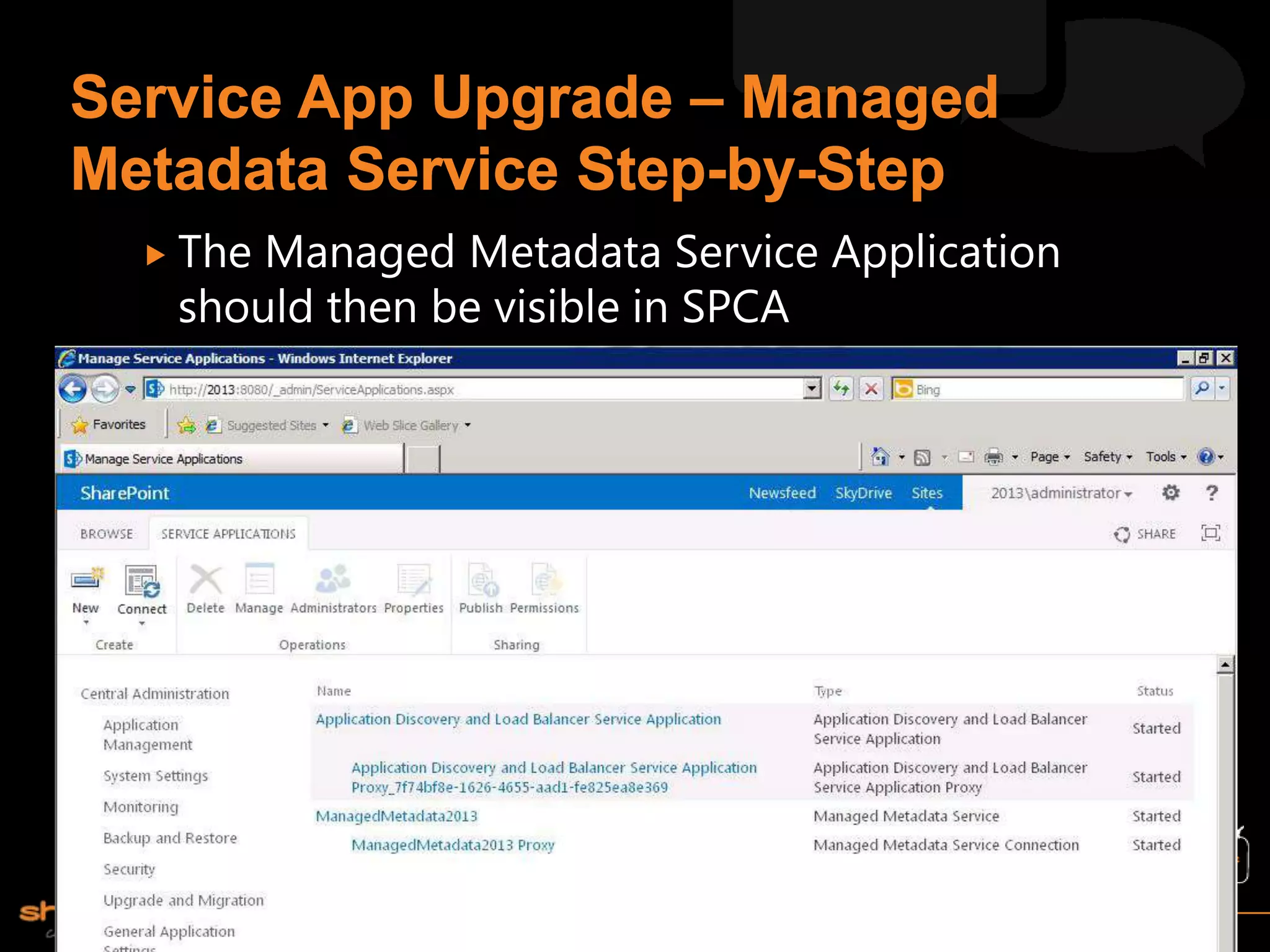  TheManaged Metadata Service Application
 should then be visible in SPCA
 