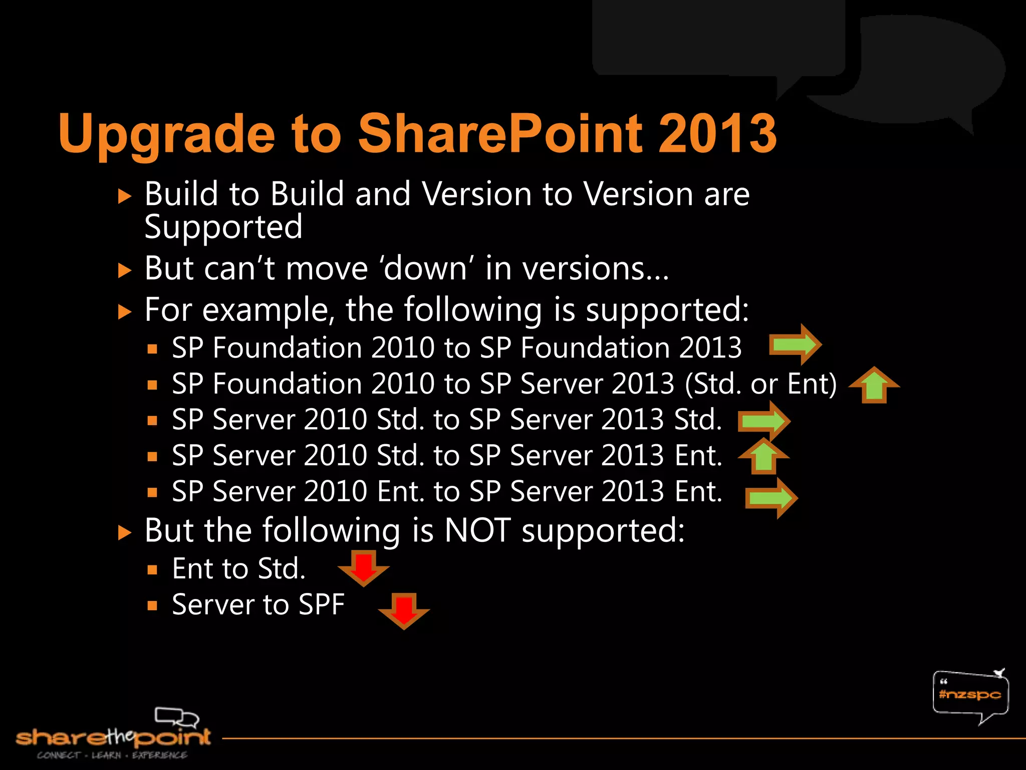  Build to Build and Version to Version are
  Supported
 But can‟t move „down‟ in versions…
 For example, the following is supported:
       SP Foundation 2010 to SP Foundation 2013
       SP Foundation 2010 to SP Server 2013 (Std. or Ent)
       SP Server 2010 Std. to SP Server 2013 Std.
       SP Server 2010 Std. to SP Server 2013 Ent.
       SP Server 2010 Ent. to SP Server 2013 Ent.
   But the following is NOT supported:
       Ent to Std.
       Server to SPF
 