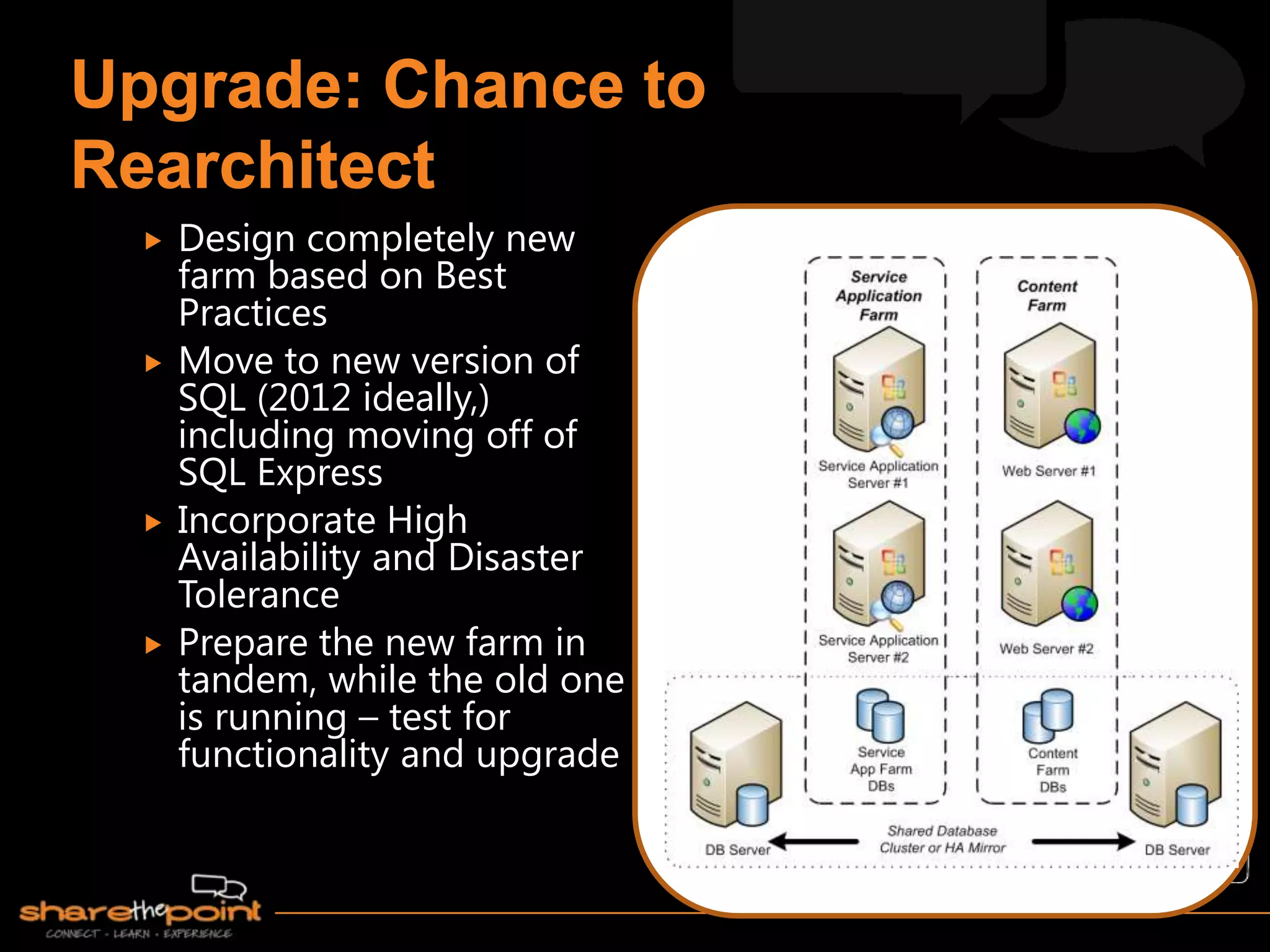    Design completely new
    farm based on Best
    Practices
   Move to new version of
    SQL (2012 ideally,)
    including moving off of
    SQL Express
   Incorporate High
    Availability and Disaster
    Tolerance
   Prepare the new farm in
    tandem, while the old one
    is running – test for
    functionality and upgrade
 