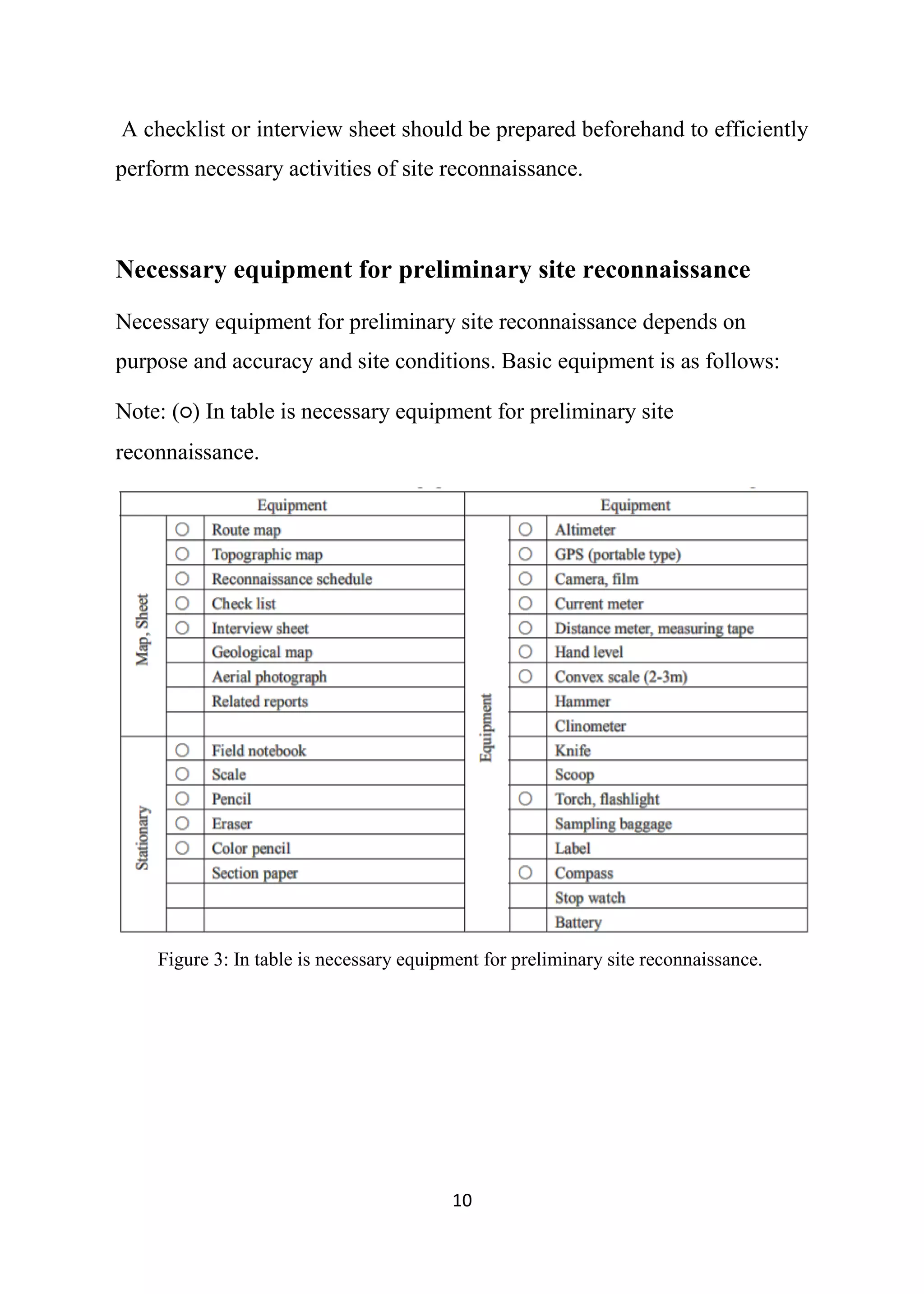 10
A checklist or interview sheet should be prepared beforehand to efficiently
perform necessary activities of site reconnaissance.
Necessary equipment for preliminary site reconnaissance
Necessary equipment for preliminary site reconnaissance depends on
purpose and accuracy and site conditions. Basic equipment is as follows:
Note: (○) In table is necessary equipment for preliminary site
reconnaissance.
Figure 3: In table is necessary equipment for preliminary site reconnaissance.
 