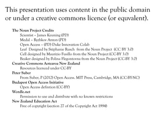The Noun Project Credits
Scientist – James Keuning (PD)
Medal – Ryzhkov Anton (PD)
Open Access – (PD) Duke Innovation Colab
Leaf Designed by Stéphanie Rusch from the Noun Project (CC BY 3.0)
Cell designed by Maurizio Fusillo from the Noun Project (CC-BY 3.0)
Beaker designed by Polina Flegontovna from the Noun Project (CC-BY 3.0)
Creative Commons Aotearoa New Zealand
Resources licenced under CC-BY
Peter Suber
From Suber, P (2012) Open Access. MIT Press, Cambridge, MA (CC-BY-NC)
Budapest Open Access Initiative
Open Access defintion (CC-BY)
Wordle.net
Permission to use and distribute with no known restrictions
New Zealand Education Act
Free of copyright (section 27 of the Copyright Act 1994)
This presentation uses content in the public domain
or under a creative commons licence (or equvalent).
 