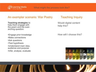 An exemplar scenario: War Poetry  Teaching Inquiry Teaching strategies  to help them engage with the poem and the over-arching question: Engage prior knowledge Make connections Ask questions Test hypothesis Understand main idea, audience and purpose Infer, analyse, evaluate Would digital content help this? How will I choose this? What might the process look like? 