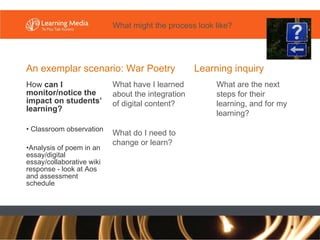 An exemplar scenario: War Poetry  Learning inquiry How  can I monitor/notice the impact on students’ learning? Classroom observation Analysis of poem in an essay/digital essay/collaborative wiki response - look at Aos and assessment schedule What are the next steps for their learning, and for my learning? What have I learned about the integration of digital content? What do I need to change or learn? What might the process look like? 