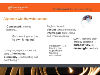 Alignment with the wider context <ul><li>Pedagogy: ‘ …e-learning can  support  the teaching approaches’ </li></ul>‘ Connec...