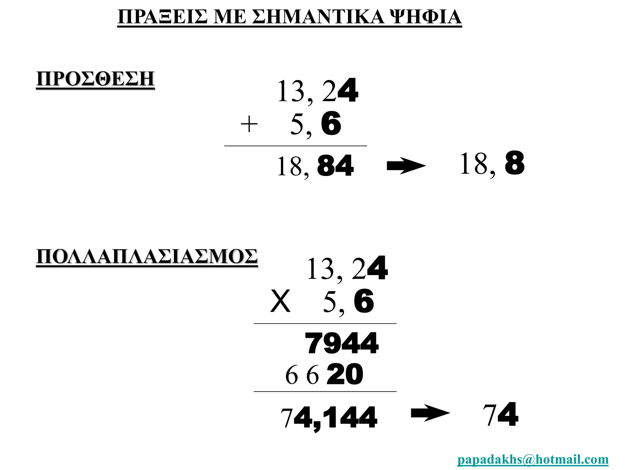 ΠΡΑΞΕΙΣ ΜΕ ΣΗΜΑΝΤΙΚΑ ΨΗΦΙΑ 
papadakhs@hotmail.com 
ΠΡΟΣΘΕΣΗ 13, 24 
+ 5, 6 
18, 84 18, 8 
ΠΟΛΛΑΠΛΑΣΙΑΣΜΟΣ 13, 24 
X 5, 6 
7944 
74 
6 6 20 
74,144 
 
