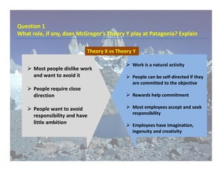 Question 1
What role, if any, does McGregor’s Theory Y play at Patagonia? Explain
Theory X vs Theory Y
Ø Most people dislike work
and want to avoid it
Ø People require close
direction
Ø People want to avoid
responsibility and have
little ambition
Ø Work is a natural activity
Ø People can be self-directed if they
are committed to the objective
Ø Rewards help commitment
Ø Most employees accept and seek
responsibility
Ø Employees have imagination,
ingenuity and creativity
 