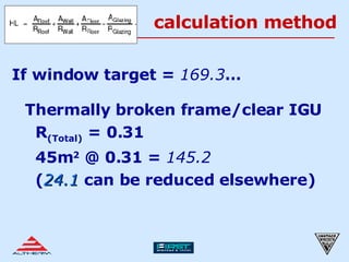 calculation method If window target =  169.3 … Thermally broken frame/clear IGU   R (Total)  = 0.31   45m 2  @ 0.31 =  145.2   ( 24.1  can be reduced elsewhere) 