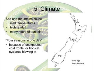 5. Climate Sea and mountains cause mild temperatures high rainfall many hours of sunshine “ Four seasons in one day” because of unexpected cold fronts  or tropical cyclones blowing in 15°C 9°C Average temperature 