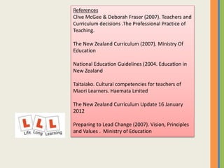 References
Clive McGee & Deborah Fraser (2007). Teachers and
Curriculum decisions .The Professional Practice of
Teaching.
The New Zealand Curriculum (2007). Ministry Of
Education
National Education Guidelines (2004. Education in
New Zealand
Taitaiako. Cultural competencies for teachers of
Maori Learners. Haemata Lmited
The New Zealand Curriculum Update 16 January
2012
Preparing to Lead Change (2007). Vision, Principles
and Values . Ministry of Education
 