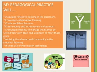 MY PEDAGOGICAL PRACTICE
WILL….
*Encourage reflective thinking in the classroom.
* Encourage collaborative learning
* Create confident learners
*Ensure equity and inclusiveness in classroom
* Encourage students to manage themselves by
setting their own goals and strategies to meet those
goals.
*Involving the whanau and community in the
student’s learning
* Include use of information technology
 
