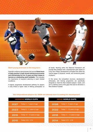 Start young and look to the long term
Scientific evidence demonstrates that around three hours
of daily practice in both formal training environments
and informal play for 8 to 12 years are what it takes to
become an outstanding adult footballer. This indicates
the importance of long-term planning to reach football
excellence.
A logical, progressive development pathway for players
is also linked to higher rates of lifelong participation at
all levels. Working within the National Framework will
provide New Zealand with a development path based on
Long Term Player Development principles that utilise the
natural stages of physical, mental, and emotional growth
of players.
In this sense, the competition structure, development
philosophy, and training programme are specifically
designed to meet the New Zealand players’ needs, and
aim to address some of the gaps that exist at all levels in
New Zealand Football.
look long term
Today 4 - 7 years of age
Today 8 - 11 years of age
Today 12 - 15 years of age
Today U16 - U19
Today 3 - 6 years of age
Today 7 - 10 years of age
Today 11 - 14 years of age
Today U15 - U18
Our International players for 2026 are already born & waiting for development
WOMENS WORLD CUPS MENS WORLD CUPS
2027
2023
2019
2015
2026
2022
2018
2014
9
 